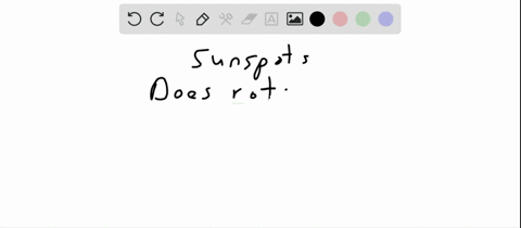 what-have-sunspots-revealed-about-the-suns-rotation