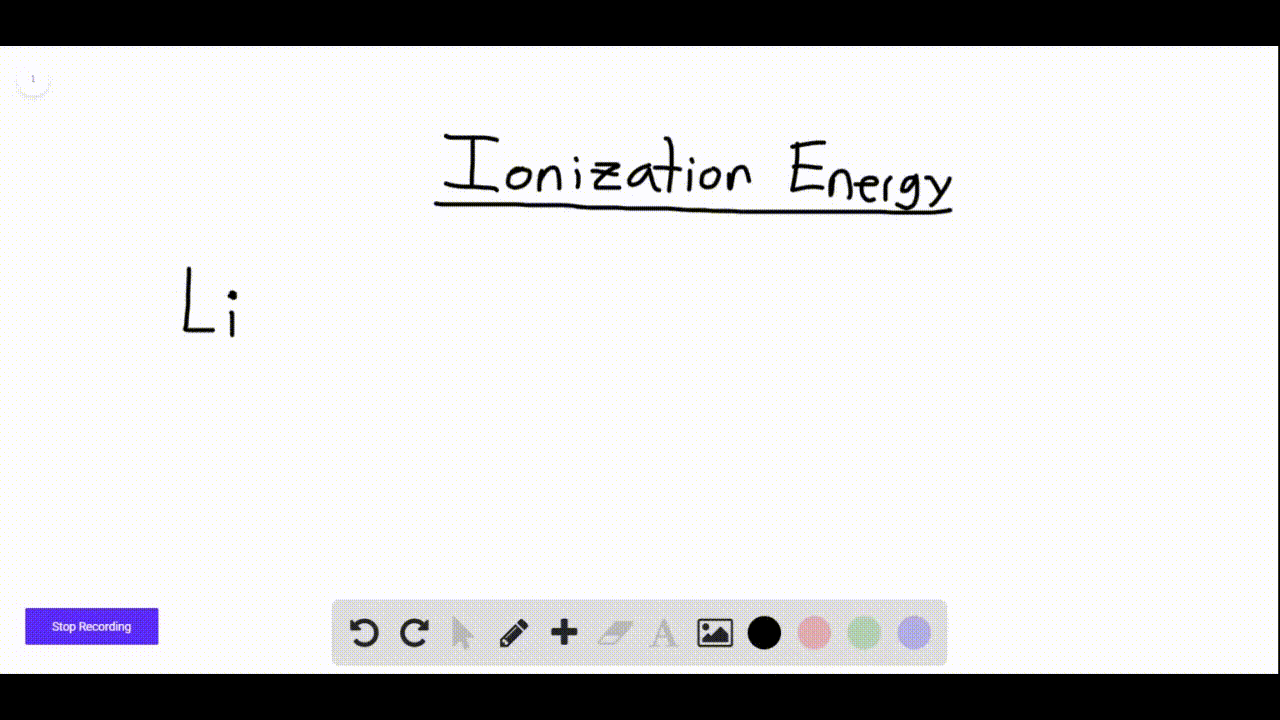 solved-what-is-ionization-energy