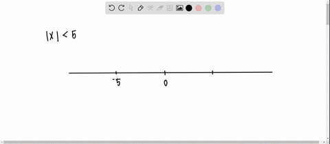 given-that-x-is-an-integer-find-all-values-of-x-for-which-x5-2