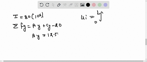determine-the-vertical-displacement-of-point-b-on-the-a-992-steel-beam-i80left106right-mathrmmm4