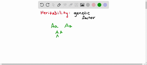 when-a-trait-is-highly-heritable-_________-a-it-is-influenced-by-genes-b-it-is-not-influenced-by-the