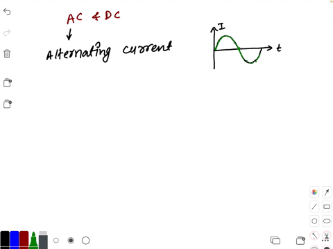 SOLVED:Explain what AC and DC are. Why is AC used by electric utilities ...