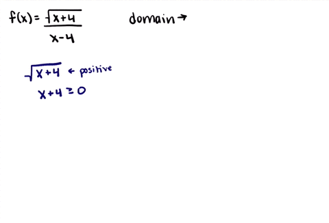 find-the-domain-of-each-function-fxfracsqrtx4x-4-2