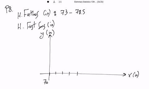 use-the-sample-data-to-construct-a-scatterplot-use-the-first-variable-for-the-x-axis-based-on-the--4