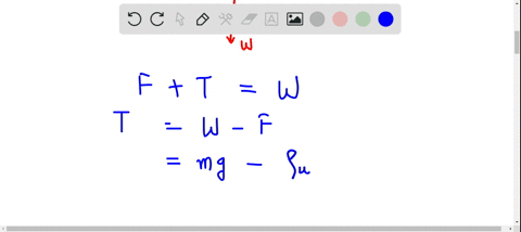 a-determine-the-force-that-a-vertical-string-exerts-on-a-080-mathrmkg-rock-of-density-3300-mathrmkg-