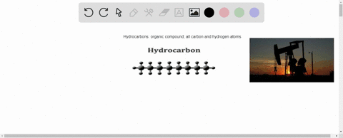 what-is-the-primary-source-of-hydrocarbons-3