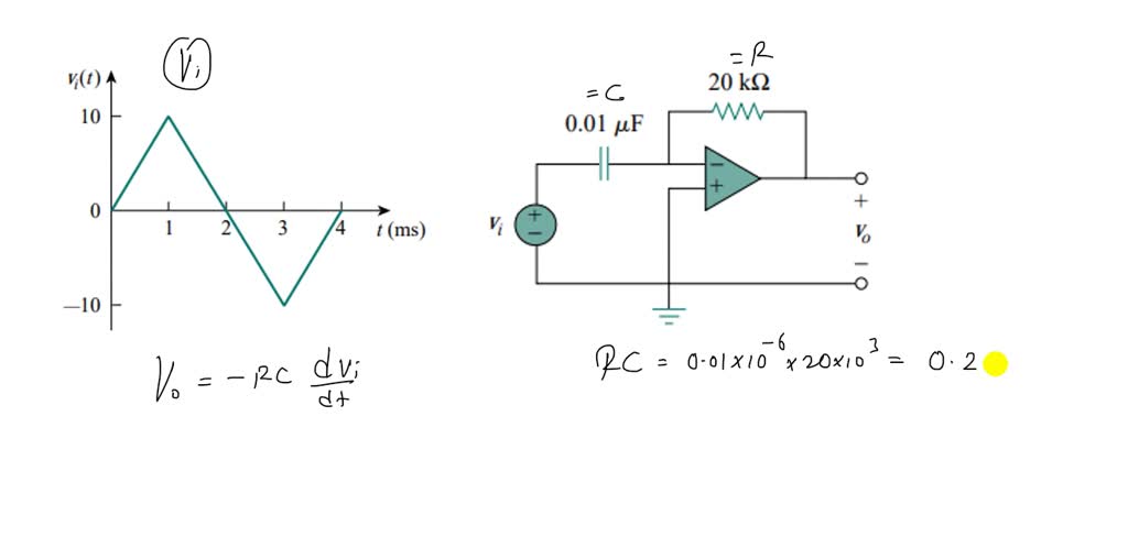 SOLVED:The triangular waveform in Fig. 6.84(a) is applied to the input ...