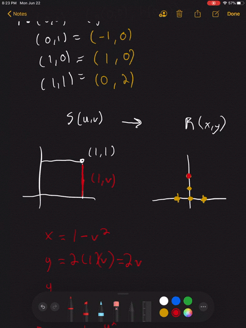 let-su-v-0-leq-u-leq-1-0-leq-v-leq-1-be-a-unit-square-in-the-arv-plane-find-the-image-of-s-in-the--5