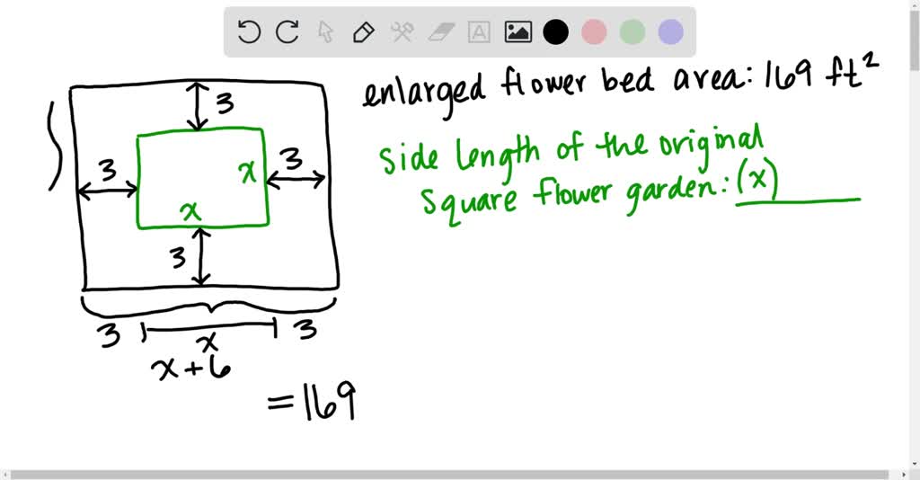 solved-the-area-of-an-artist-s-square-canvas-can-hold-113-square-inches