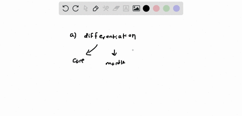 the-location-of-elements-in-the-regions-of-earth-has-enormous-practical-importance-a-define-differ-2