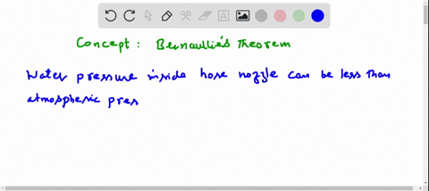 water-pressure-inside-a-hose-nozzle-can-be-less-than-atmospheric-pressure-due-to-the-bernoulli-eff-2