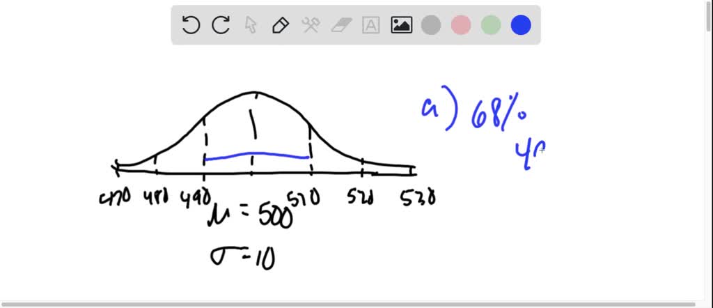 The mean of a normal probability distribution is 500 ; the standard ...