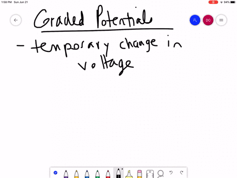 29-how-much-of-a-change-in-the-membrane-potential-is-necessary-for-the-summation-of-postsynaptic-pot
