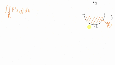 1-4-a-region-r-is-shown-decide-whether-to-use-polar-coordinates-or-rectangular-coordinates-and-wri-3