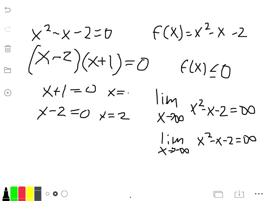 solved-given-f-x-x-2-x-2-solve-the-inequality-f-x-0-using-the-x