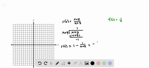 graphing-rational-functions-using-transformations-use-transformations-of-the-graph-of-y1-x-to-grap-7