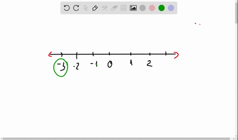 find-the-opposite-of-the-number-3