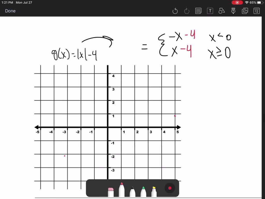 SOLVED a Use The Fact That The Absolute Value Function Is Piecewise 