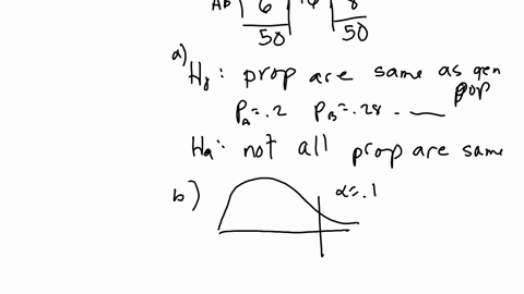 a-state-the-hypotheses-and-identify-the-claim-b-find-the-critical-value-c-compute-the-test-value-d-2