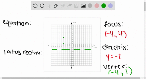 find-the-equation-of-the-parabola-described-find-the-two-points-that-define-the-latus-rectum-and--18