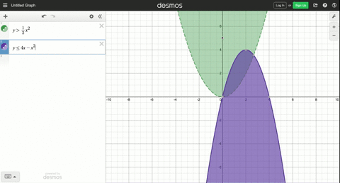 draw-a-sketch-of-the-graph-of-the-region-in-which-the-points-satisfy-the-given-system-of-inequali-17