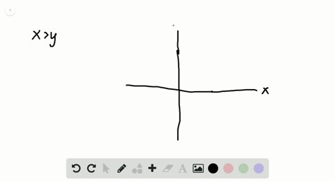 sketch-the-graph-of-the-solution-set-to-each-linear-inequality-in-the-rectangular-coordinate-syste-2