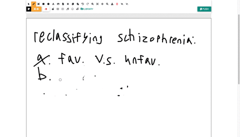 as-an-alternative-to-the-current-classification-scheme-it-has-been-proposed-that-schizophrenic-dis-2