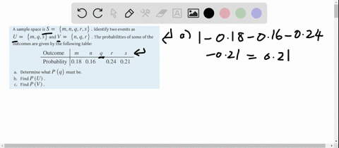 a-sample-space-is-boldsymbols-mathrmw-mathrmw-q-mathrmt-mathrmn-identify-two-events-as-u-m-q-n-and-v