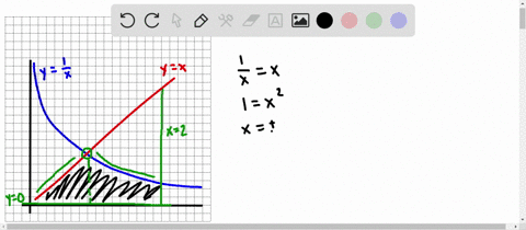 find-the-area-of-the-region-described-in-the-following-exercises-the-region-bounded-by-yx-yfrac1x-y0