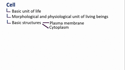 name three features or structures that all cells have in common