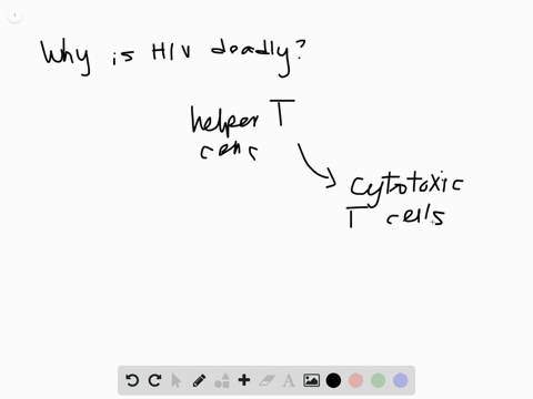 why-is-hiv-such-a-deadly-viral-disease