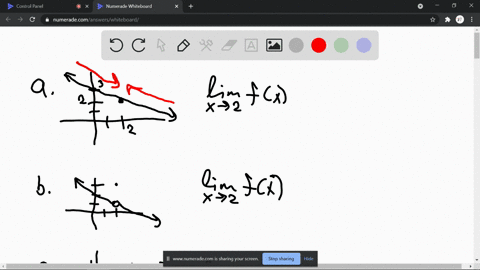 use-the-graph-to-find-the-limit-if-it-exists-a-lim-_x-rightarrow-2-fx-b-lim-_x-rightarrow-2-fx-c-lim