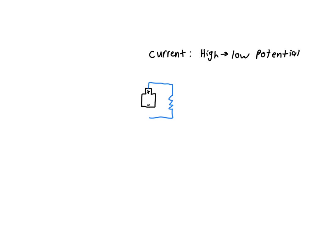 Explain how a bad circuit ground can affect a sensor's reference