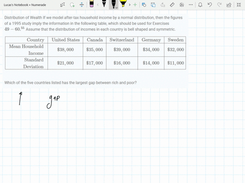 distribution-of-wealth-if-we-model-after-tax-household-income-by-a-normal-distribution-then-the-fi-6