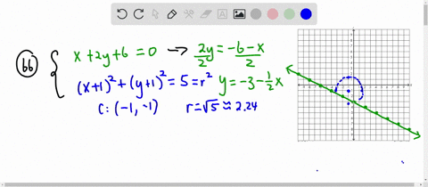 mixed-practice-in-problems-65-70-graph-each-equation-and-find-the-points-of-intersection-if-any-66-t