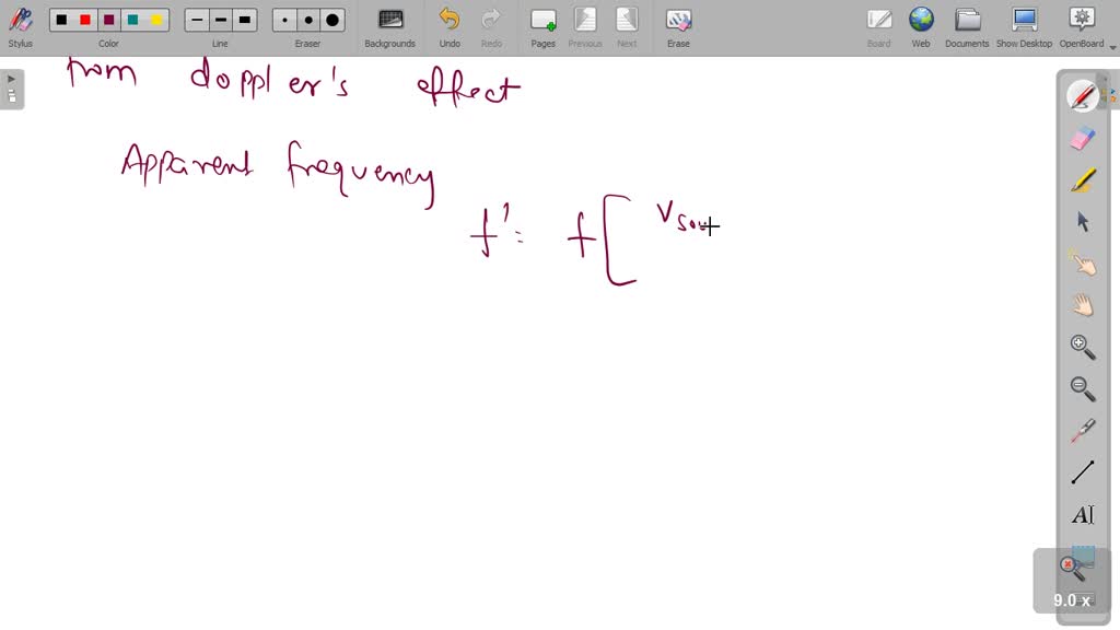 SOLVEDAn undamped driven harmonic oscillator satisfies the equation of
