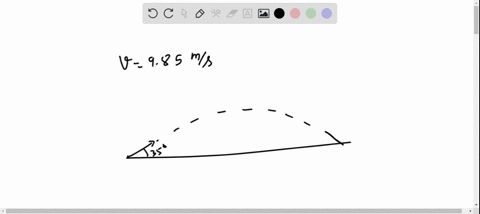 a-soccer-ball-is-kicked-with-a-speed-of-985-mathrmm-mathrms-at-an-angle-of-350circ-above-the-horizon