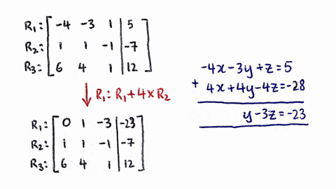 solve-each-system-using-gaussian-elimination-beginarrayc-4-x-3-yz5-xy-z-7-6-x4-yz12endarray