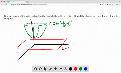 Solved Find The Volume Of The Solid Enclosed By The Paraboloid Z 2 X 2 Y 2 2 And The Planes Z 1 X 1 X 1 Y 0 And Y 4