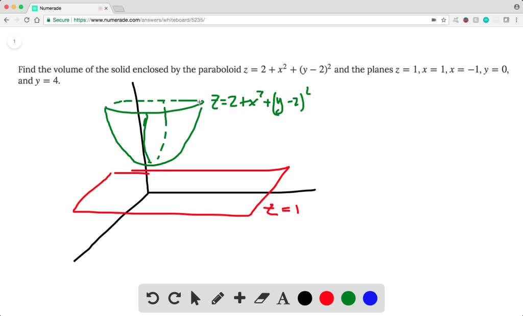 Solved Find The Volume Of The Solid Enclosed By T