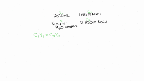 how-much-water-must-be-added-to-250-mathrmml-of-a-100-mathrmm-mathrmnacl-solution-to-make-a-resultin