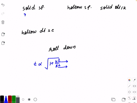 a-solid-sphere-a-hollow-sphere-a-solid-disc-and-a-hollow-disc-all-four-of-them-were-released-simulta