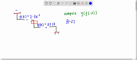 SOLVED:Fill in the three blanks in the drawing of the function machines ...