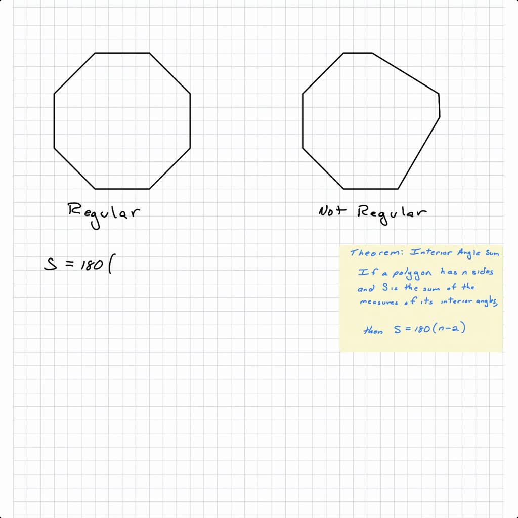 Which Polygon Is A Convex Hexagram