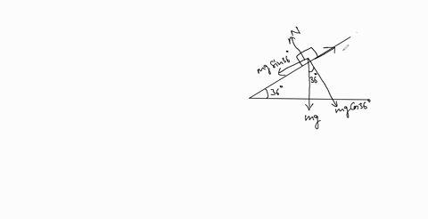 to-determine-the-coefficients-of-friction-between-rubber-and-various-surfaces-a-student-uses-a-rub-2