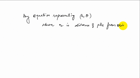 explaining-the-concepts-what-is-a-polar-equation
