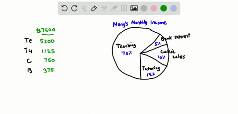 use-the-pie-chart-of-a-persons-monthly-income-a-suppose-the-total-monthly-income-is-5800-determine-t