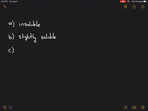 two-of-the-substances-listed-here-are-highly-soluble-in-water-two-are-only-slightly-soluble-in-wat-2