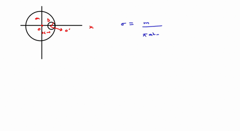 a-uniform-circular-disc-of-mass-m-and-radius-a-is-given-lambda-part-of-the-radius-b-is-removed-from-