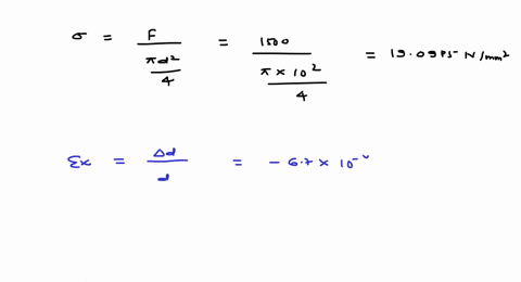 consider-a-cylindrical-specimen-of-some-hypothetical-metal-alloy-that-has-a-diameter-of-100-mathrmmm
